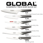 Global 7-piece knife block set with knife names and sizes on a white background. G-83 13cm Fluted Oriental Cook's Knife, G-102 14cm Vegetable Knife, GS-11 15cm Flexible Utility Knife, GS-90 13cm Fluted Santoku Knife, GS-61 16cm Bagel Sandwich Knife, GS-38 9cm Paring Knife.