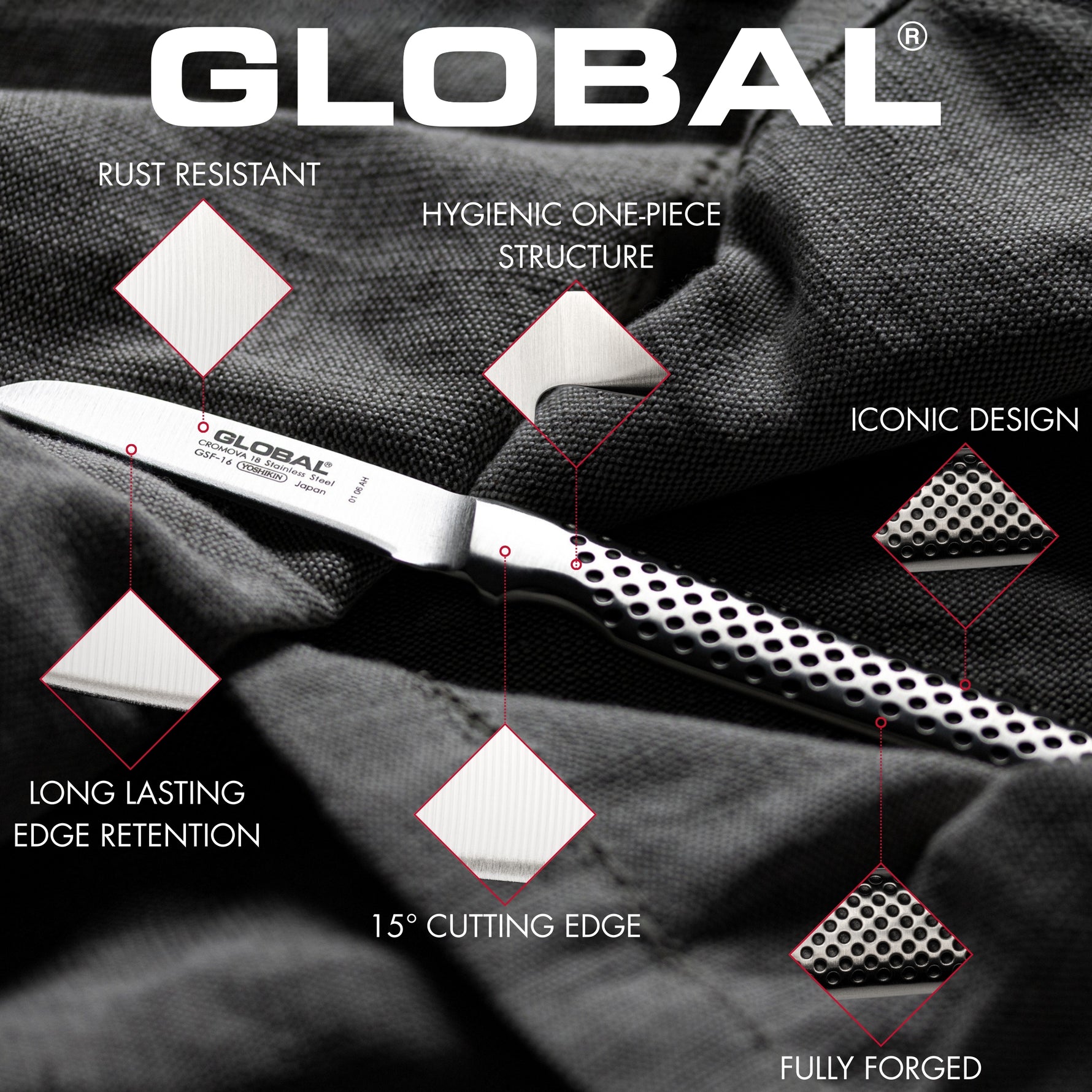 Global knife with features of the GLOBAL GSF range highlighted on a textured background. The GSF petty knives are rust resistant, have a hygienic one piece structure, iconic design, long lasting edge retention, 15 degree cutting edge and are fully forged.