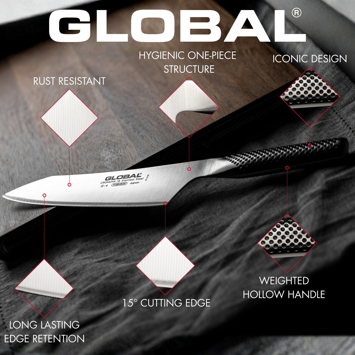 Global knife with features highlighted on a dark surface: rust resistant kitchen knife, hygienic one-piece structure, iconic design, long lasting edge retention, 15 degree cutting edge for ultra sharp blade, weighted hollow handle.